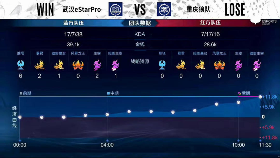 稳定