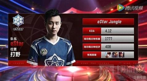 这类